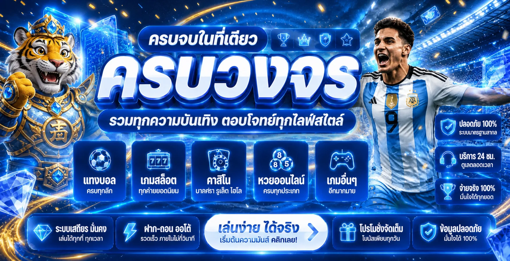 แบนเนอร์บริการครบวงจรของ สบายเบท168 พร้อมมาสคอตเสือนำโชค